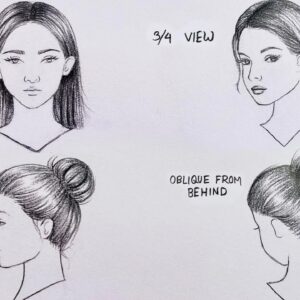 How to draw faces in different angles - Easy Step by Step Tutorial for Beginners